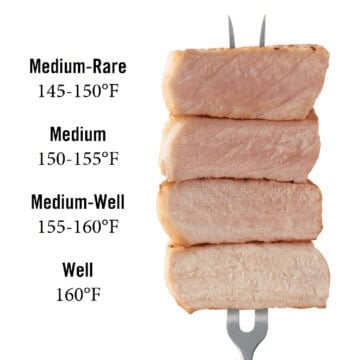 A graphic showing the correct pork cooking temperatures.
